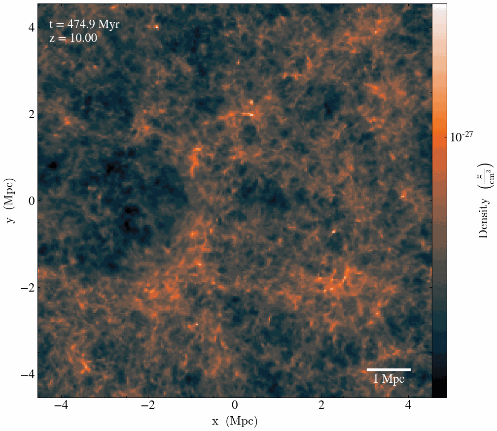 Cosmic Magnetism
